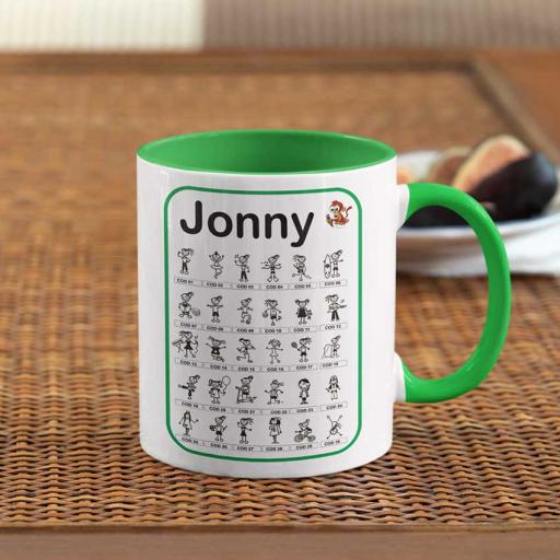 Personalised Funny Characters Colour Inside Mug - Add Name